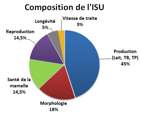 isu_20132